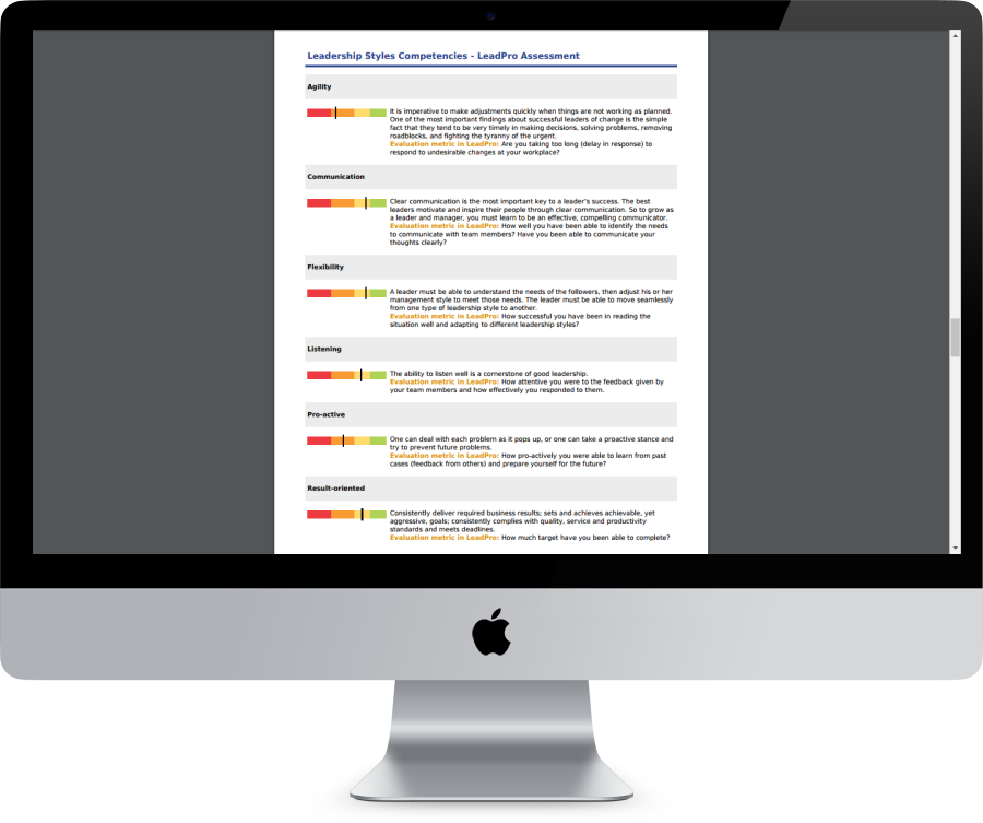 Change behaviour with Leadpro